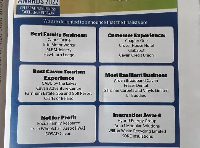 Oda ve Kahvaltı Hawthorn